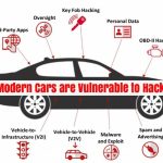 Vehicle cyber attacks are an increasing concern.