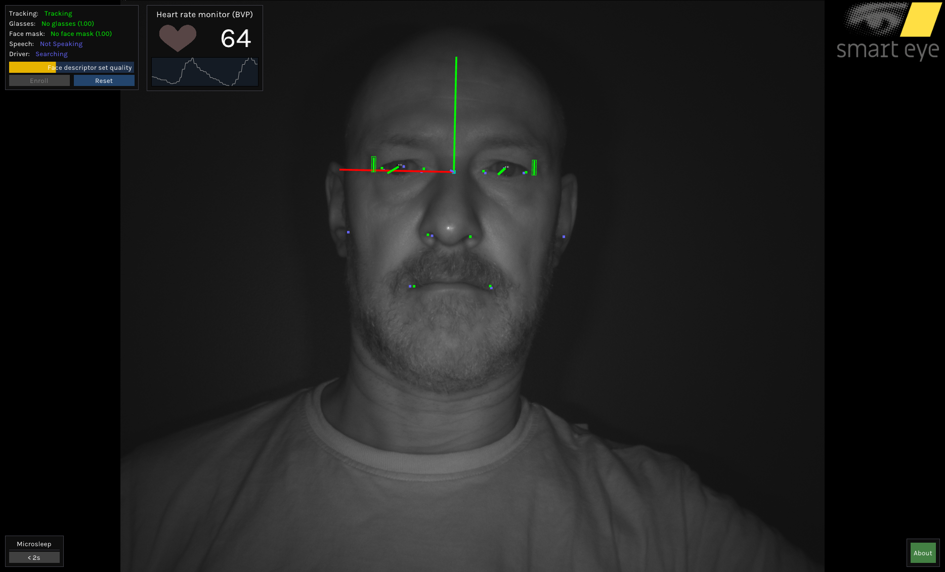 Your Car's Camera Can Now Read Your Heart Rate 3 Smart Eye's near-infrared driver monitoring view of a man's face with facial landmark tracking points overlaid and a live heart rate monitor readout showing 64 BVP with a pulse waveform in the corner