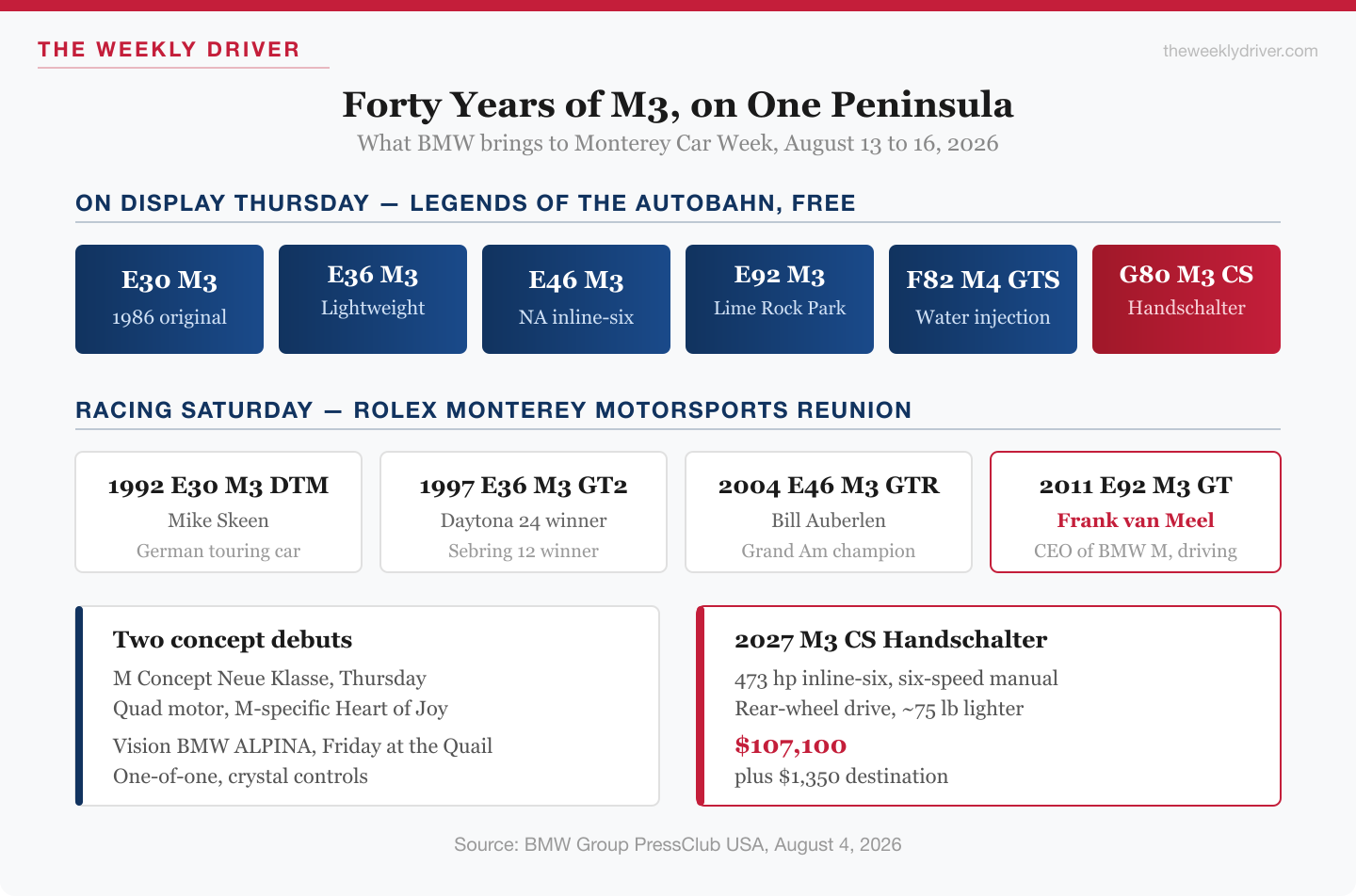 Graphic showing BMW's Monterey Car Week 2026 program including six M3 generations and four racing M3s