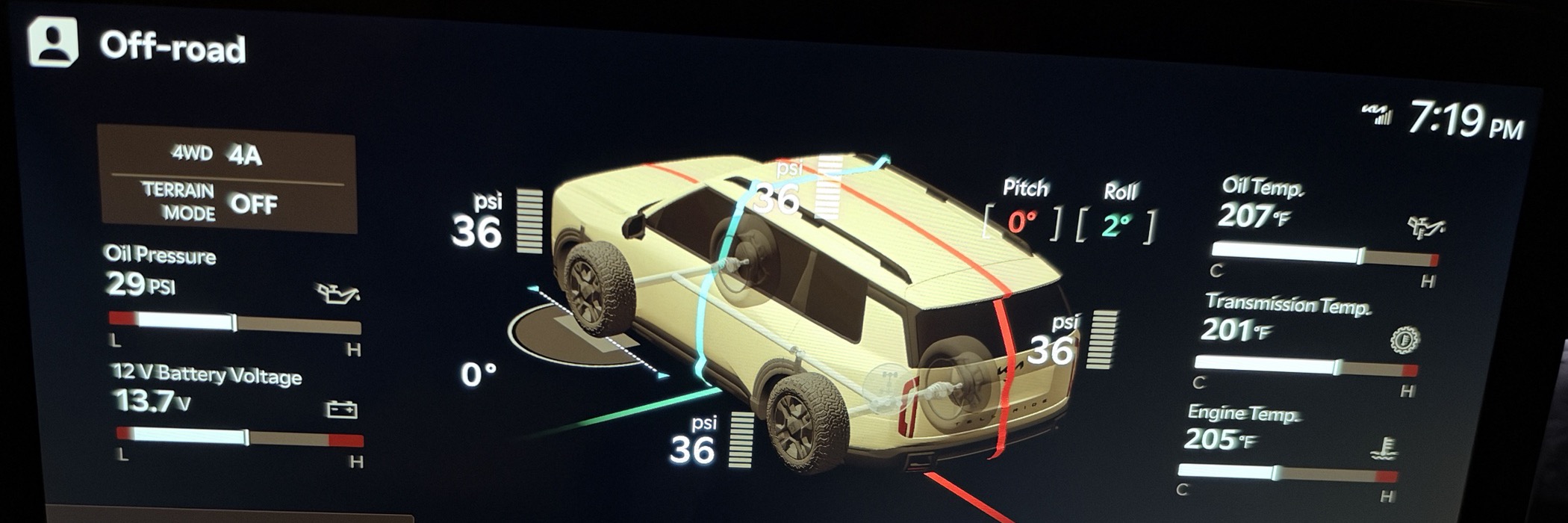 2027 Kia Telluride X-Pro off-road display showing tire pressures, pitch and roll, oil pressure and fluid temperatures