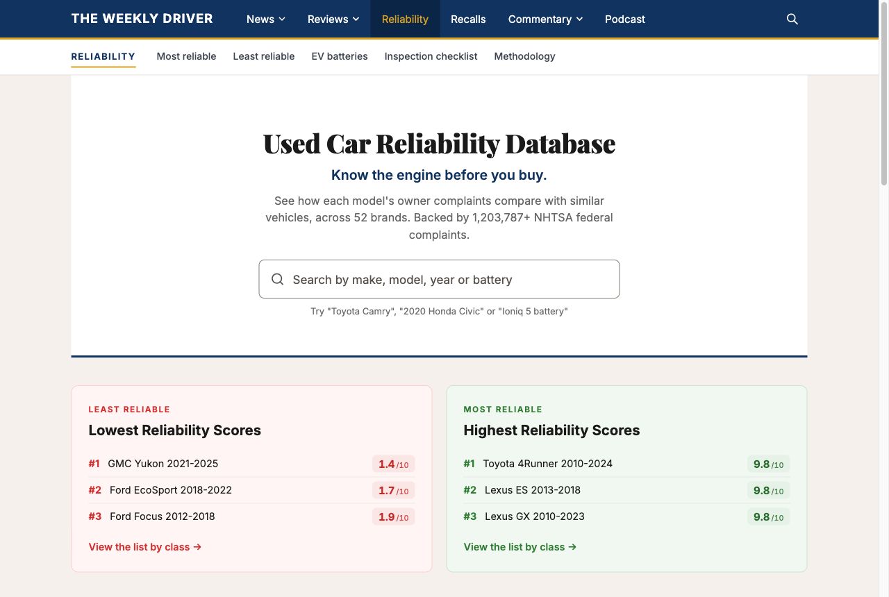 TWD reliability database homepage with the search bar and two lists of generations with the lowest and highest Reliability scores