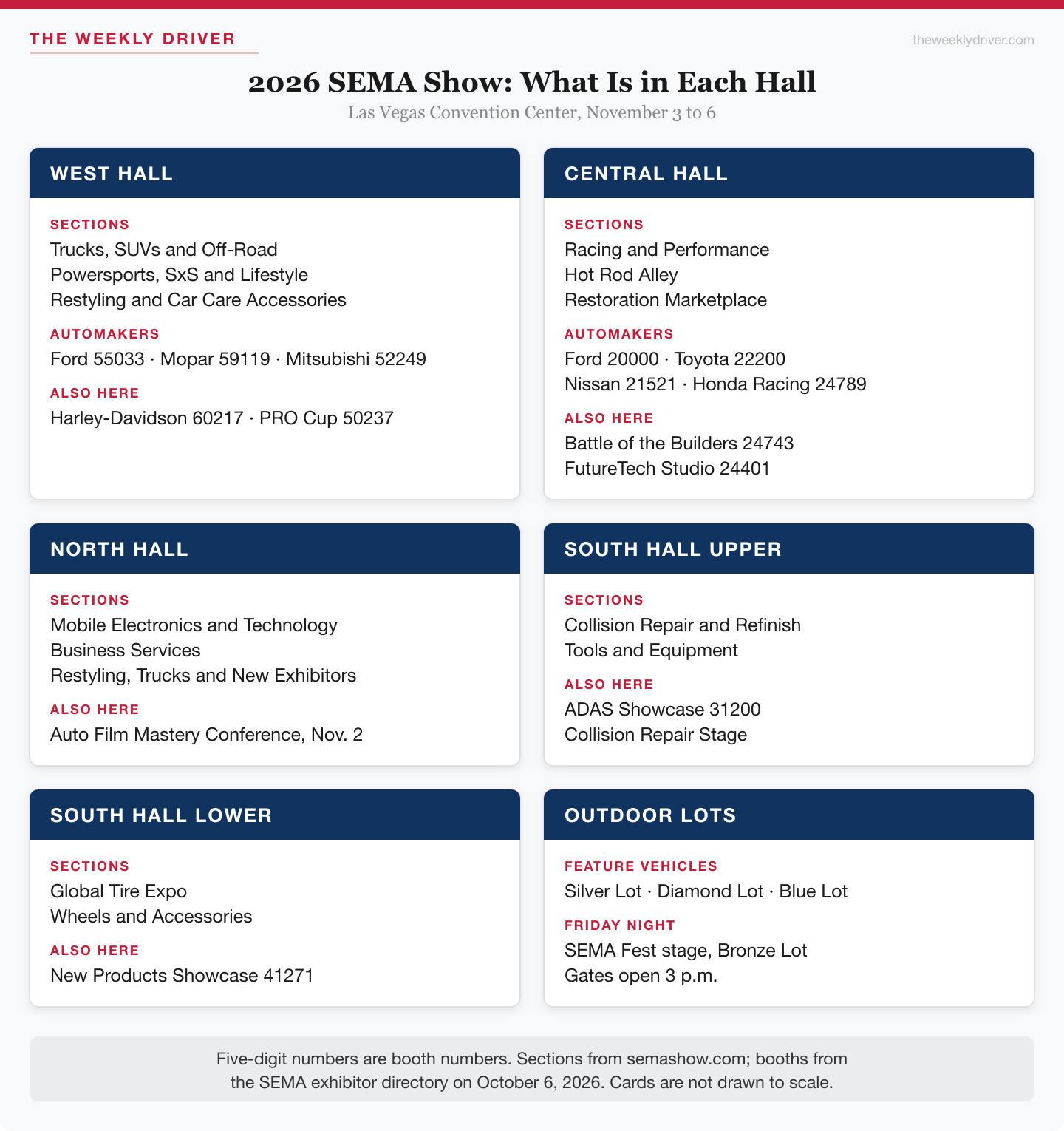 Chart listing the product sections, automaker booths and feature areas in each hall of the 2026 SEMA Show