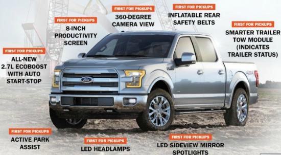 The new 2015 Ford F-150 has a large supply of news interior features.